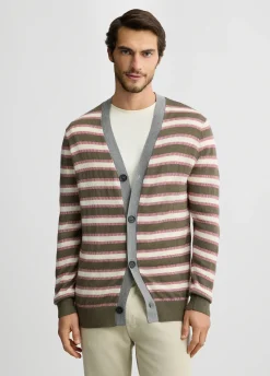 Liu Jo Cardigan à rayures en laine|Homme Pulls Et Sweaters